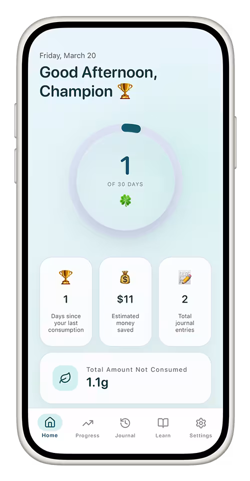 CannaClear dashboard showing sober days tracker and money saved since quitting weed.